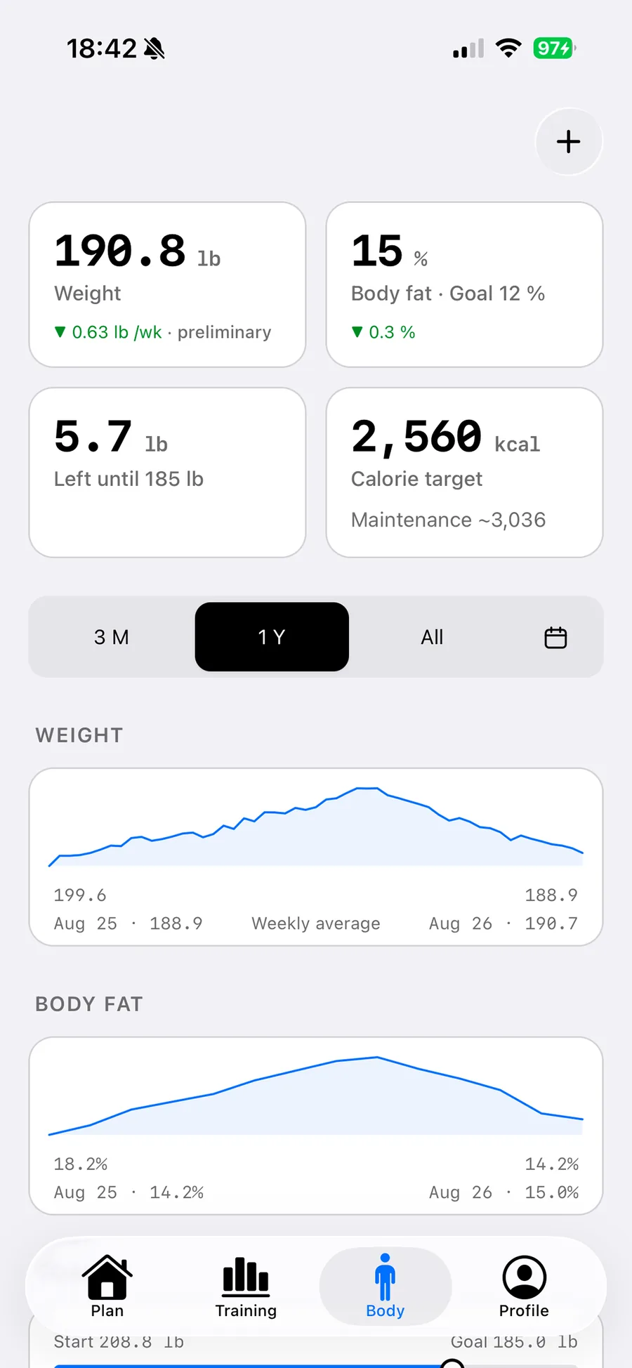 Body section in gymLog: weight and body fat as curves over a year, with goal, weekly rate and a calorie recommendation